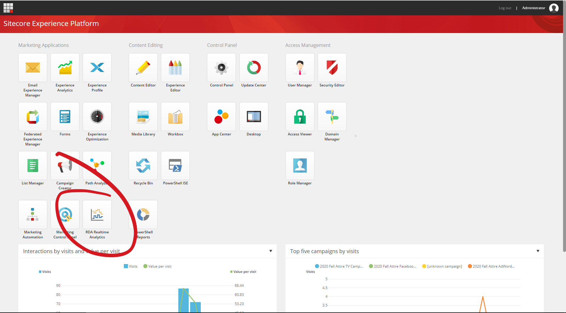 Sitecore dashboard
