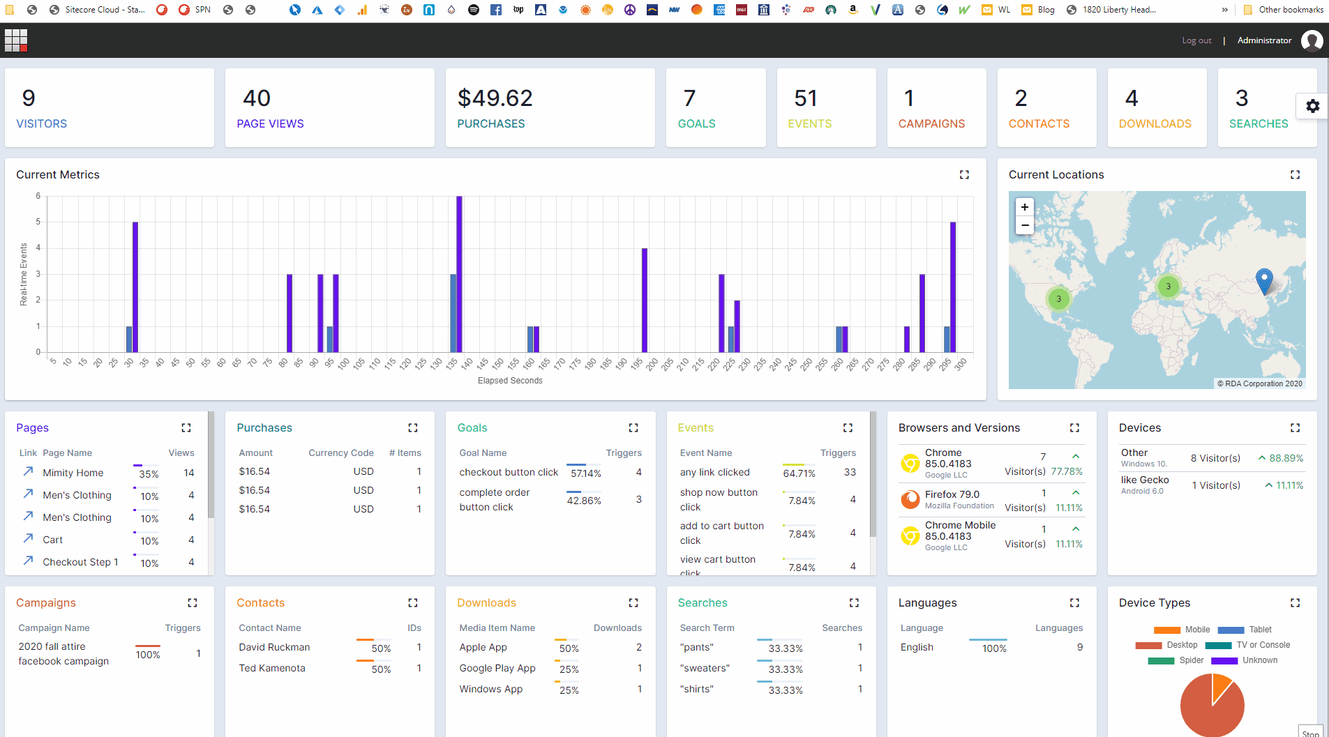 real time analytics gif