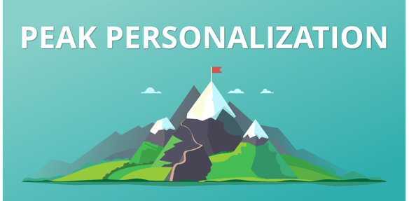 RDA Launches Peak Personalization Program For Sitecore Customers