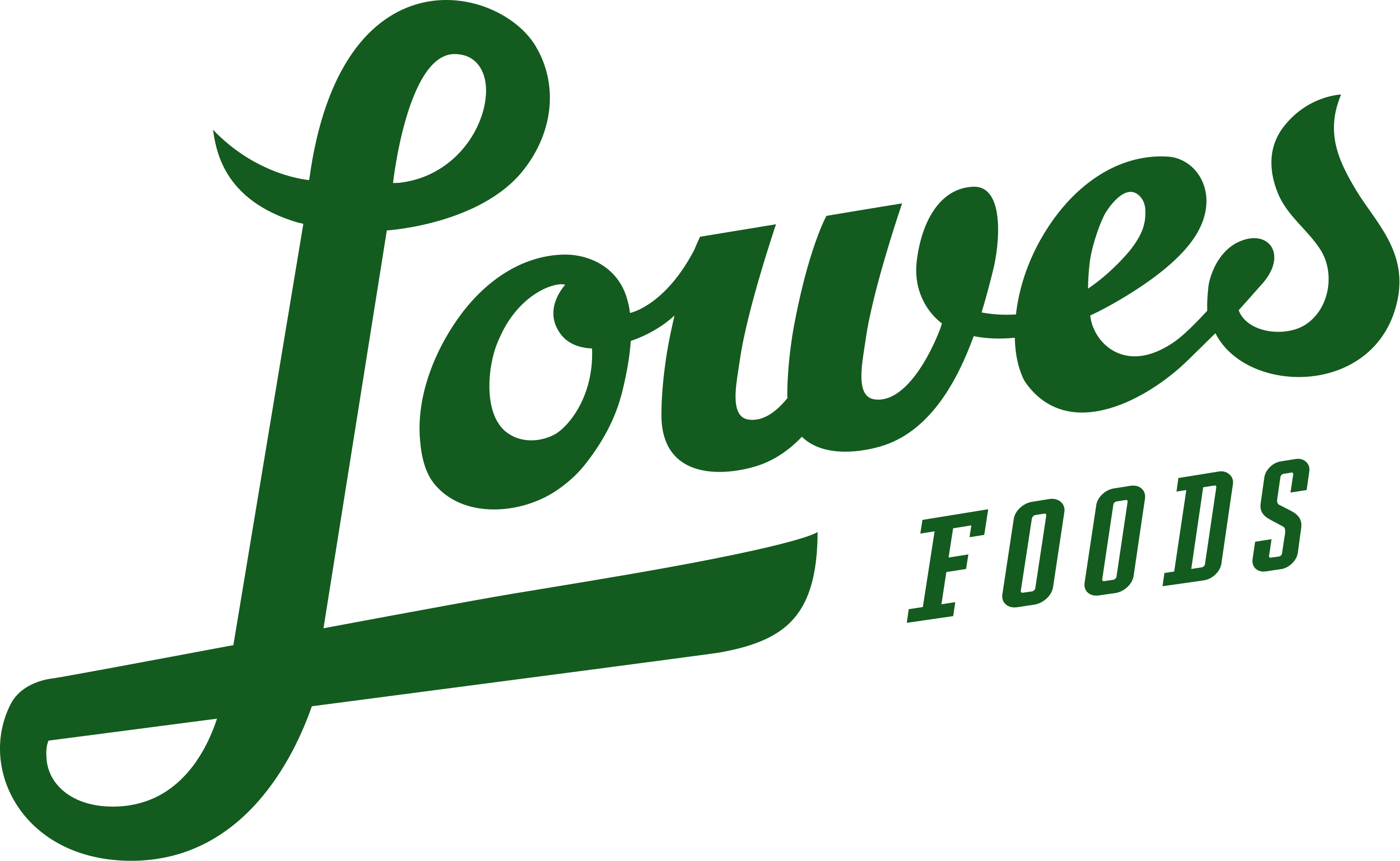 2880px-Lowesfoods.svg