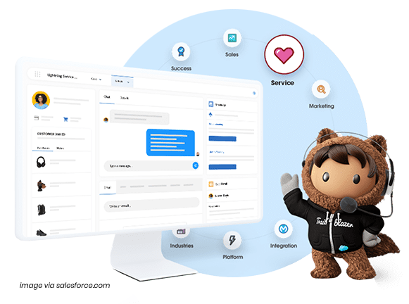 salesforce-customer-service